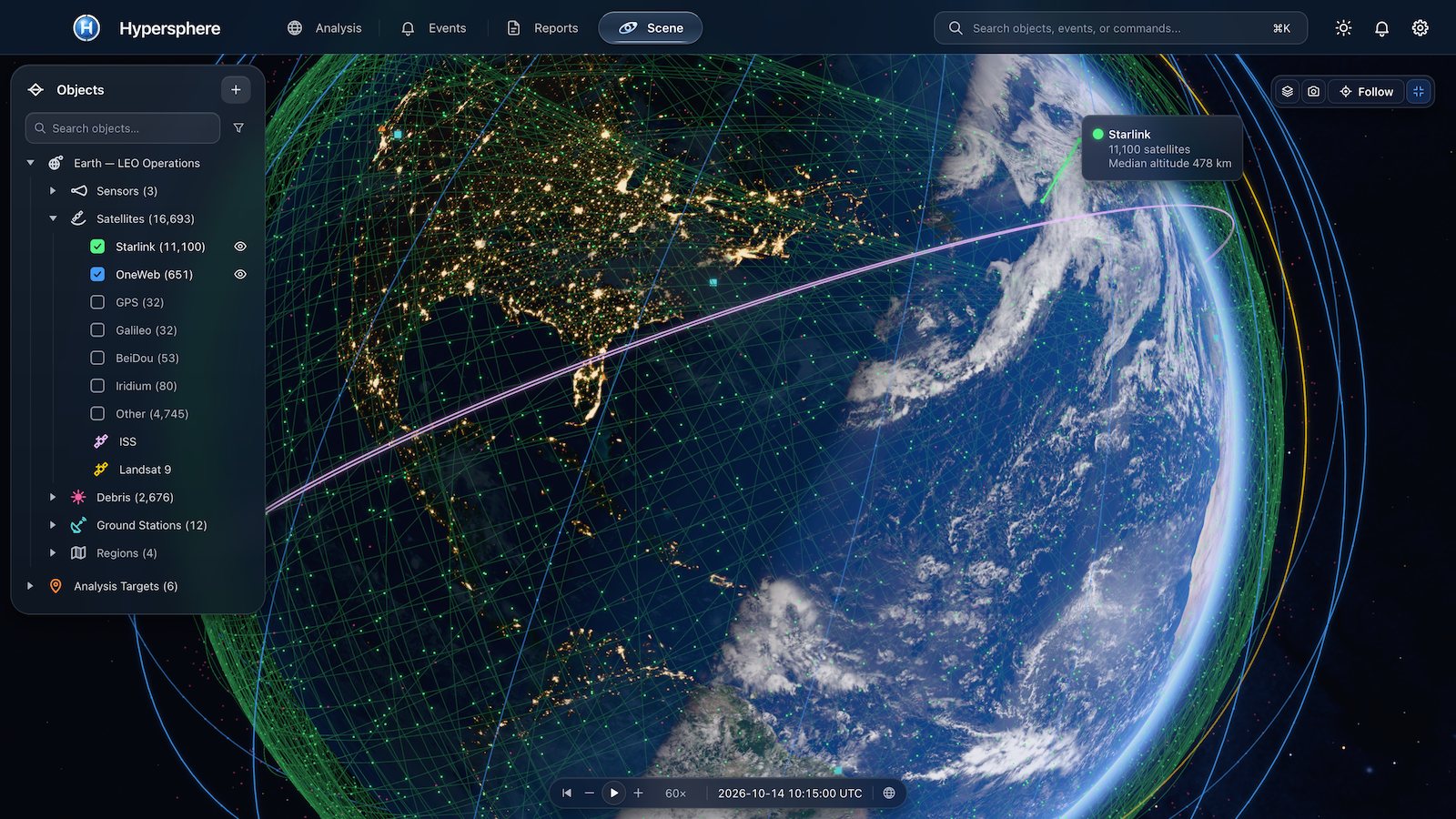 Scene mode at 10:15 UTC on 14 October 2026: North America at night and the dawn over the Atlantic under the Starlink shell, its members and orbital-plane rings in green, with the OneWeb planes in blue, the debris rings and the ISS orbit in violet, and a callout giving the Starlink count and median altitude.