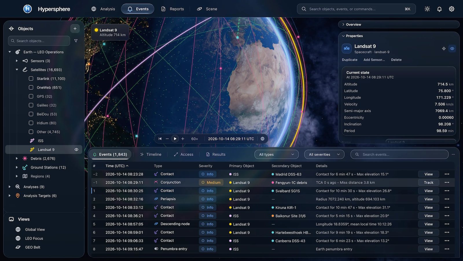 Events mode on the LEO operations example at the mission's first close approach: a medium-severity conjunction between Landsat 9 and a Fengyun-1C debris fragment with a 3.8 km miss distance selected among ground-station contacts, eclipse and node events, with the Scene and the Inspector showing Landsat 9's state at that instant above the table.